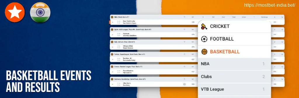 Basketball Mostbet