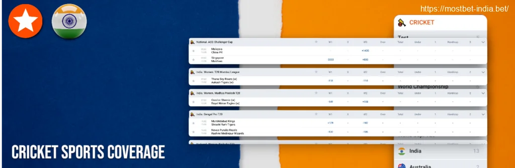 Cricket MostBet 2026