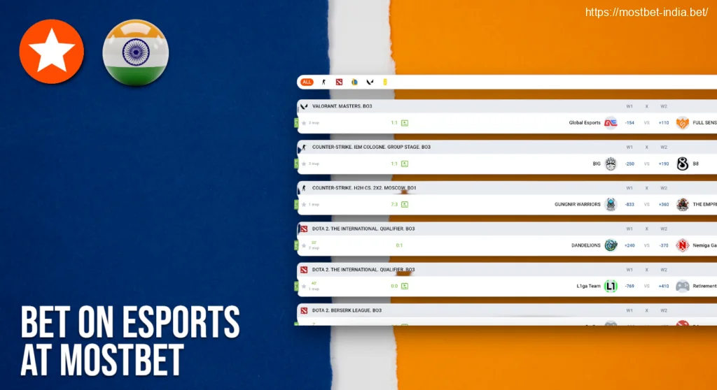 Online eSports Betting Mostbet