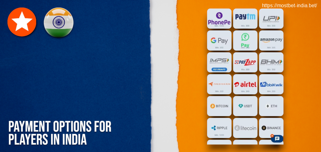 Payment Solutions Adapted for the Indian Market