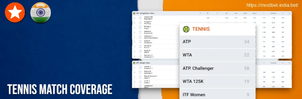 Tennis Sports Highlights